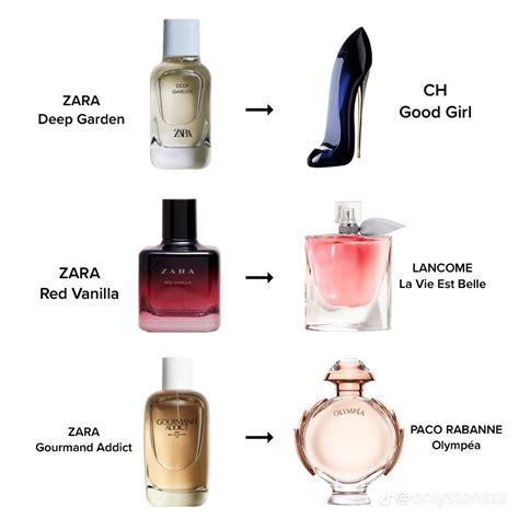 folle de joie perfume dupe|The 6 Best Perfume Dupes for Designer Fragrances .